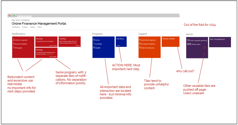 Visual explorations of new modal experience.